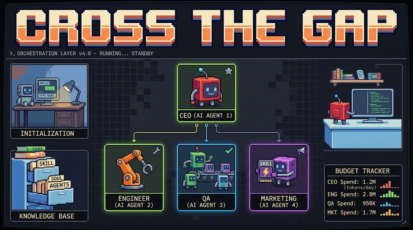 How to Set Up Paperclip AI and Run a Business With an Agent Team